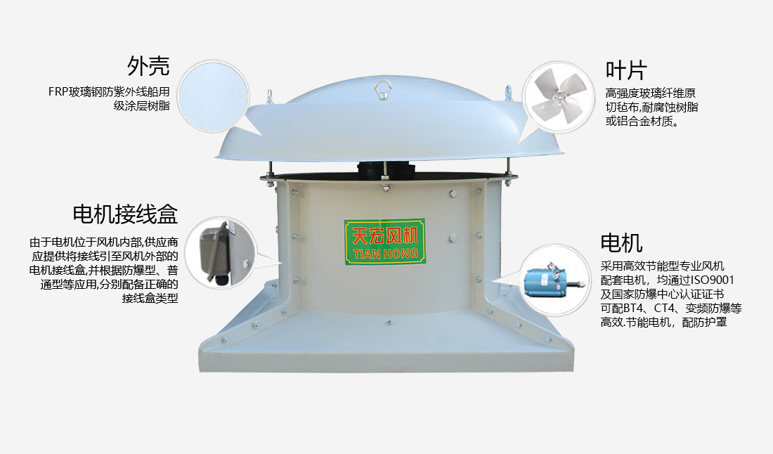 DWT屋頂風(fēng)機.jpg